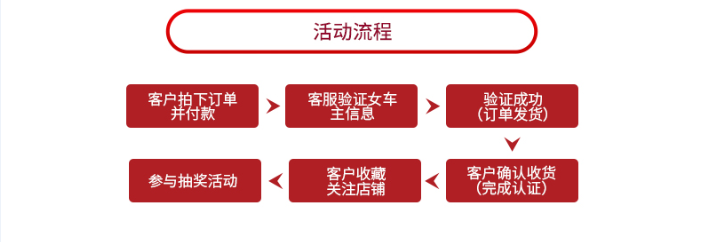 马自达，ag尊龙，尊龙凯时，尊龙凯时汽车