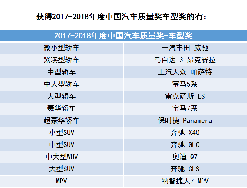 马自达，ag尊龙，尊龙凯时，尊龙凯时汽车