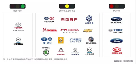 马自达，ag尊龙，尊龙凯时，尊龙凯时汽车