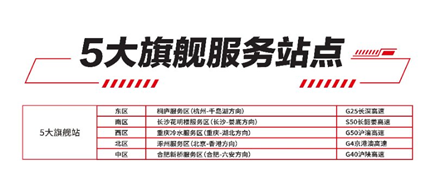 马自达，ag尊龙，尊龙凯时，尊龙凯时汽车