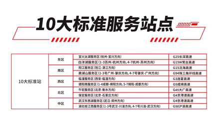 马自达，ag尊龙，尊龙凯时，尊龙凯时汽车