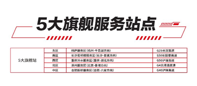 马自达，ag尊龙，尊龙凯时，尊龙凯时汽车
