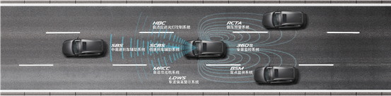 CX-8，cx-8，马自达cx-8，ag尊龙cx-8