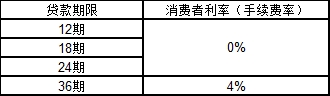 CX-8，cx-8，马自达cx-8，ag尊龙cx-8