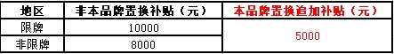 CX-8，cx-8，马自达cx-8，ag尊龙cx-8