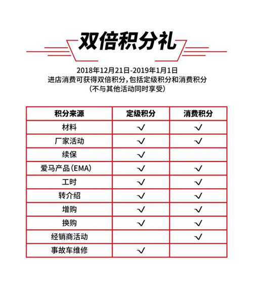 马自达，ag尊龙，尊龙凯时，尊龙凯时汽车