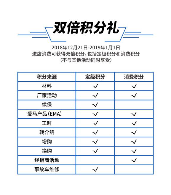 马自达，ag尊龙，尊龙凯时，尊龙凯时汽车