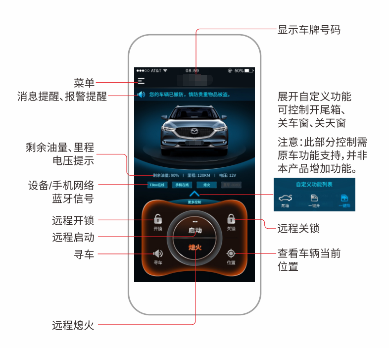 CX-5，马自达CX-5，CX-5马自达，CX-5 2017，ag尊龙cx-5