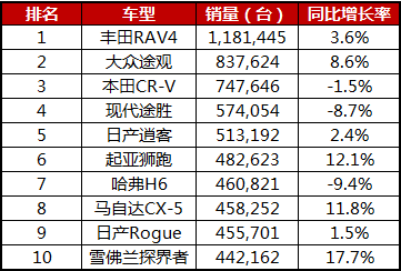 CX-5，马自达CX-5，CX-5马自达，CX-5 2017，ag尊龙cx-5