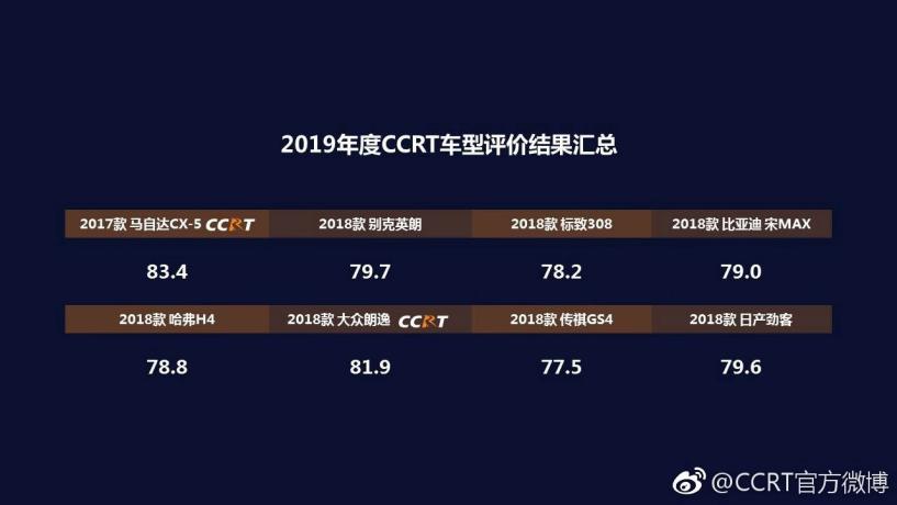 CX-8，cx-8，马自达cx-8，ag尊龙cx-8