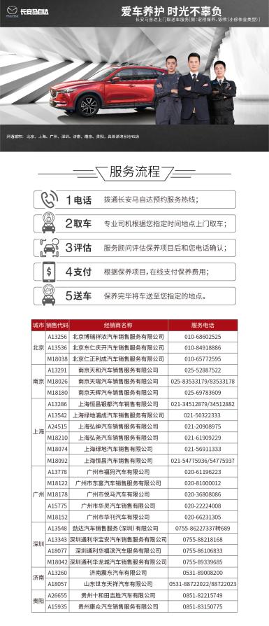 马自达，ag尊龙，尊龙凯时，尊龙凯时汽车