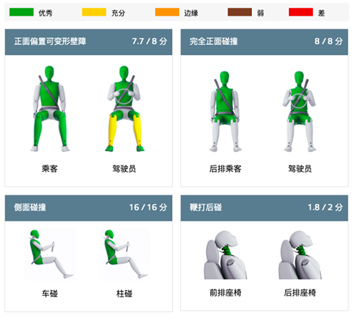 马自达3，ag尊龙3昂克赛拉，马自达3昂克赛拉，昂克赛拉