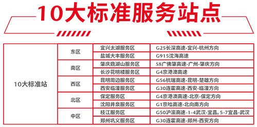 马自达，ag尊龙，尊龙凯时，尊龙凯时汽车