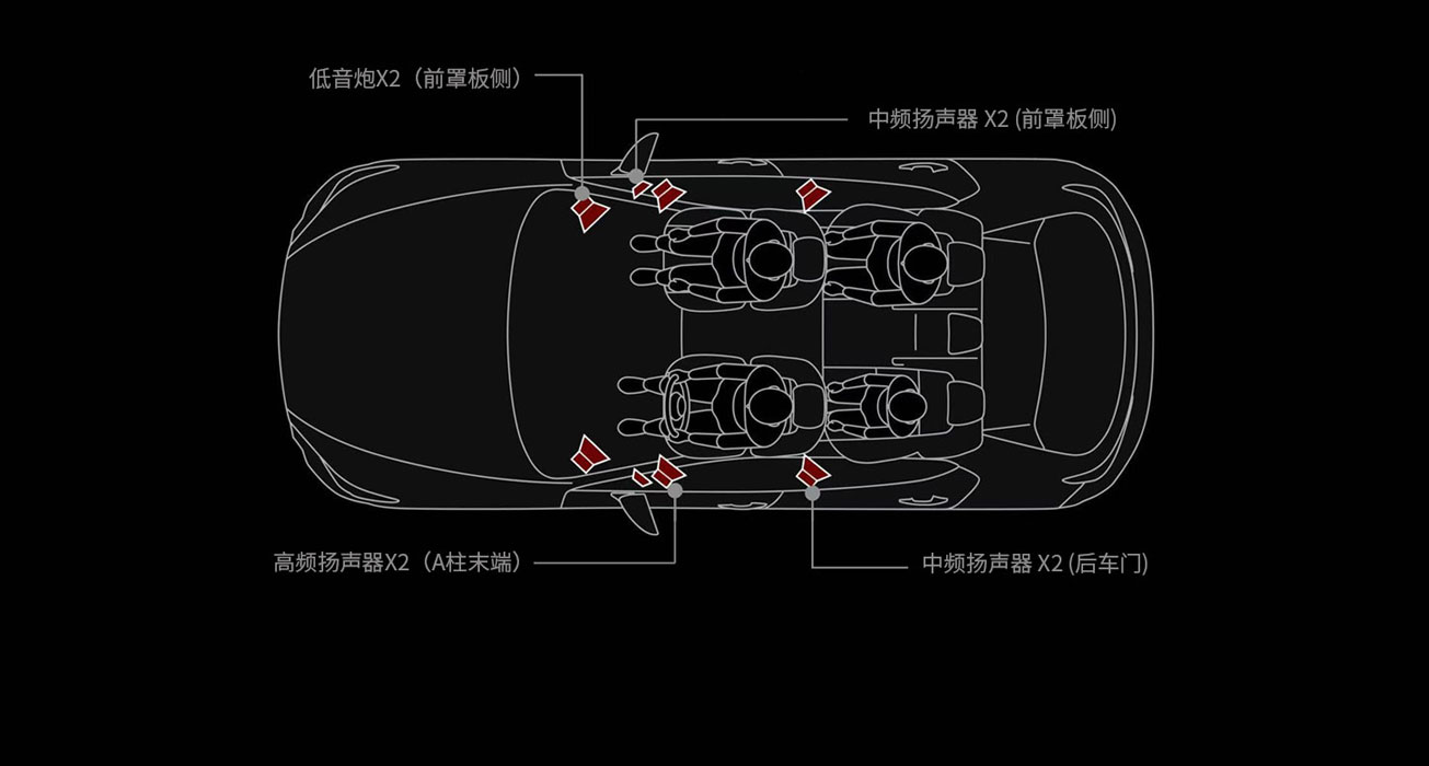 ag尊龙次世代MAZDA3昂克赛拉综述