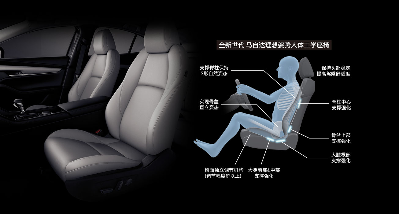 ag尊龙次世代MAZDA3昂克赛拉综述