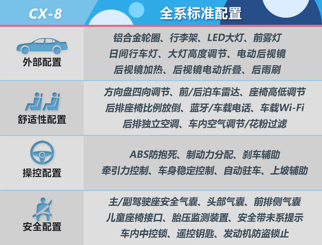 CX-8，cx-8，马自达cx-8，ag尊龙cx-8