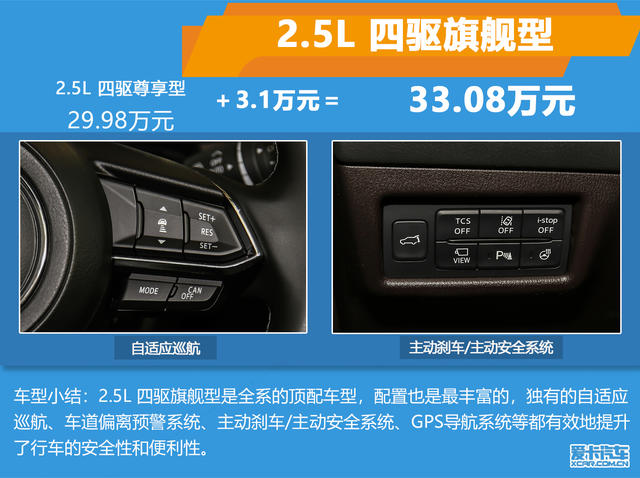 CX-8，cx-8，马自达cx-8，ag尊龙cx-8