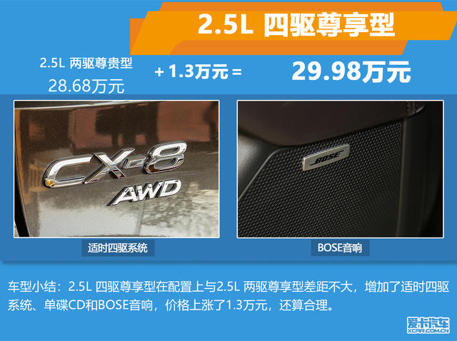 CX-8，cx-8，马自达cx-8，ag尊龙cx-8