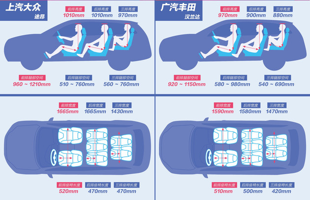 马自达cx-8推荐购买吗，马自达CX-8值得购买吗，cx-8低配版值得购买吗