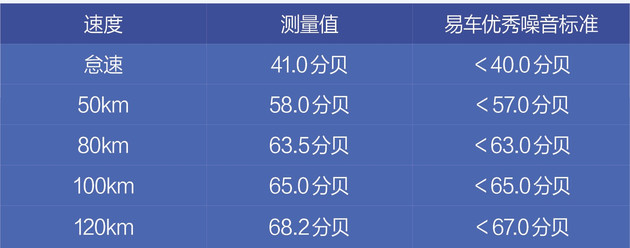 马自达cx-8推荐购买吗，马自达CX-8值得购买吗，cx-8低配版值得购买吗