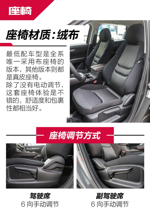 马自达cx-8怎么样值得入手吗，2021款马自达cx-8怎么样，cx-8 马自达怎么样