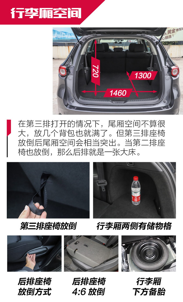 马自达cx-8怎么样值得入手吗，2021款马自达cx-8怎么样，cx-8 马自达怎么样