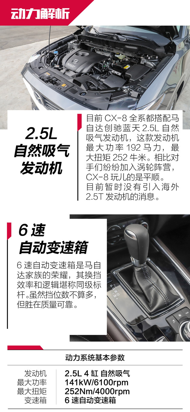 马自达cx-8怎么样值得入手吗，2021款马自达cx-8怎么样，cx-8 马自达怎么样