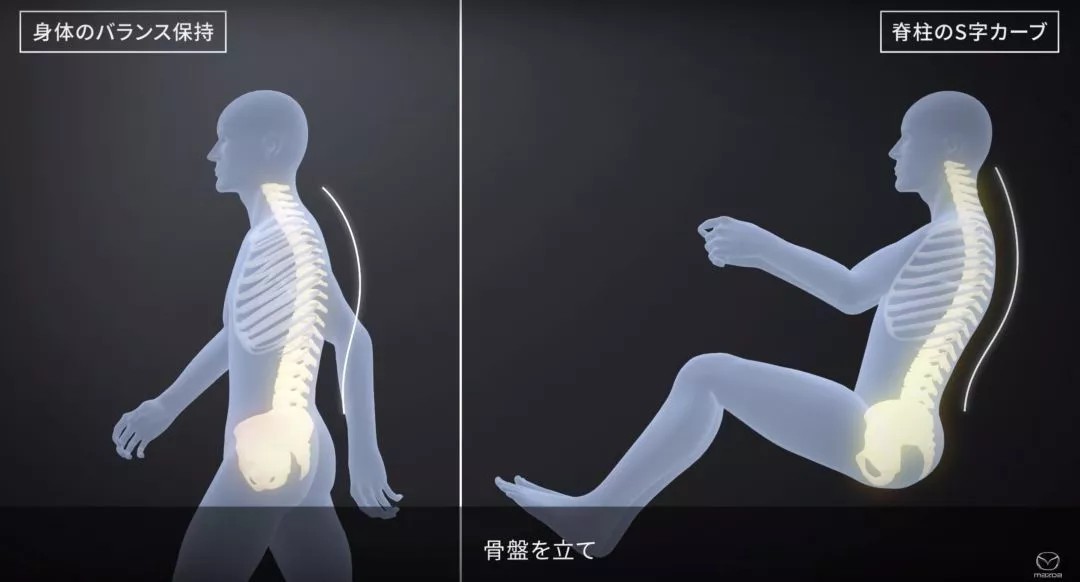 马自达昂克塞拉，马自达3昂克赛拉，昂克赛拉马自达，昂克赛拉3