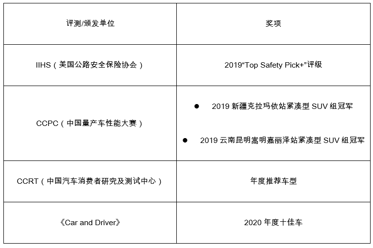 CX-5，马自达CX-5，CX-5马自达，CX-5 2017，ag尊龙cx-5