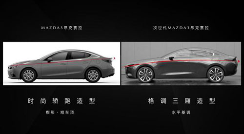 马自达，ag尊龙，尊龙凯时，尊龙凯时汽车