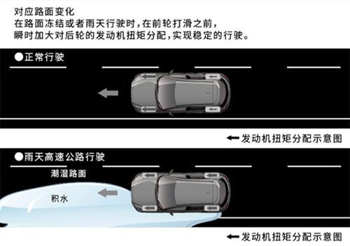 马自达，ag尊龙，尊龙凯时，尊龙凯时汽车