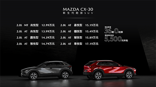 CX-30，马自达cx-30促销，ag尊龙cx30，马自达cx-30