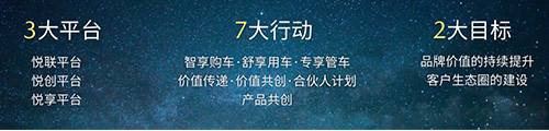 马自达，ag尊龙，尊龙凯时，尊龙凯时汽车